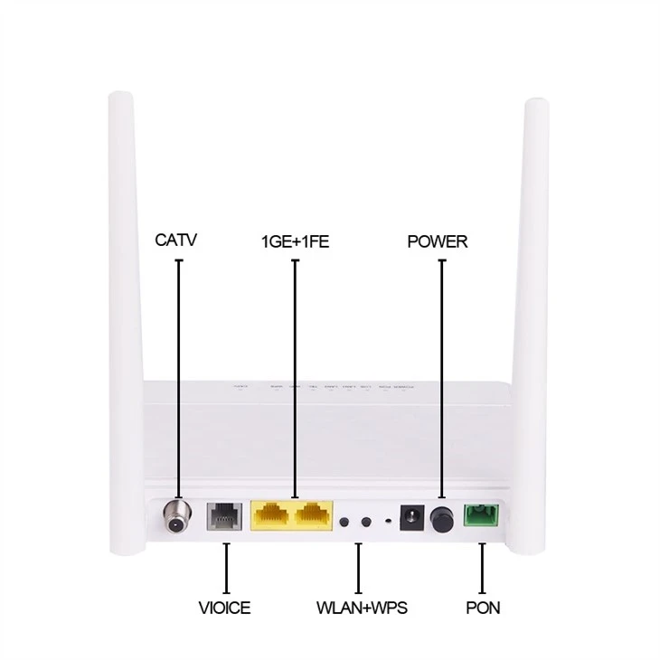 WIFI